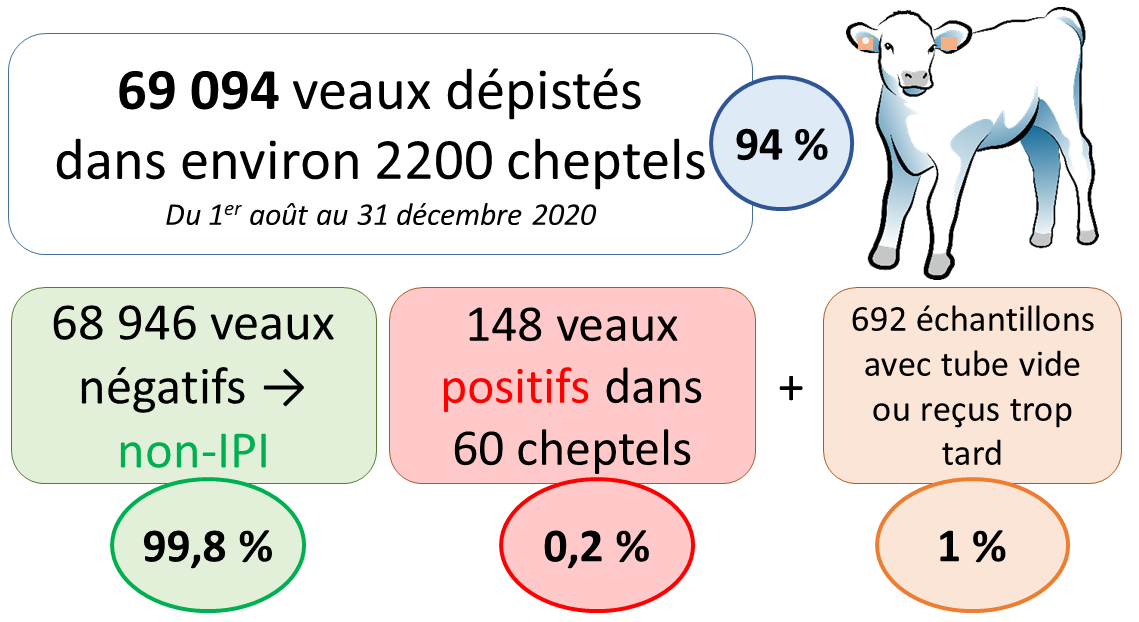 Illustration de l'actualité